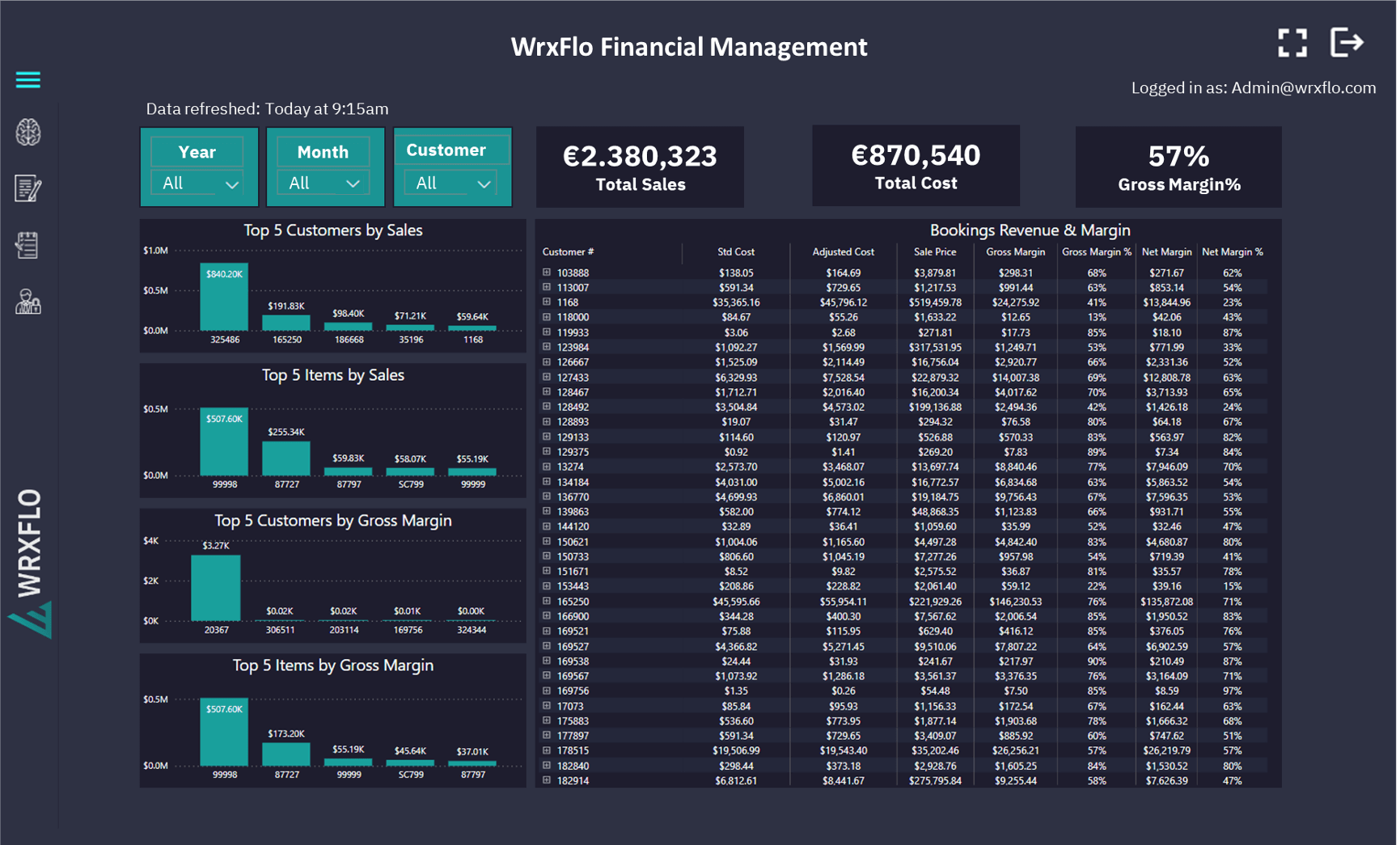 WrxFlo Financial Management System Screens