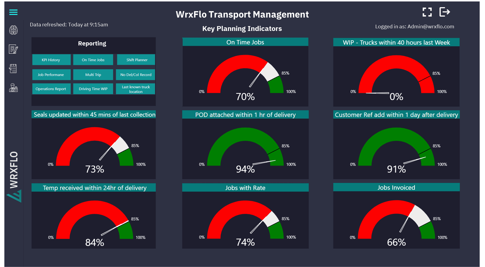 WrxFlo Transport Management