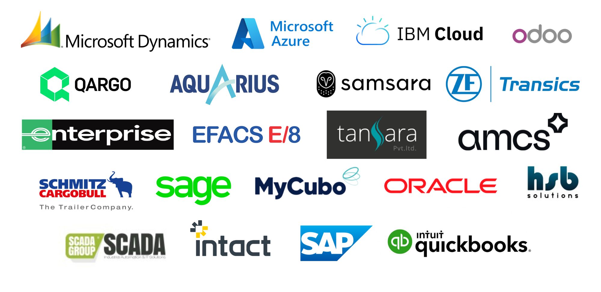 6786454aaf3ec98cb38c77fe_integrations